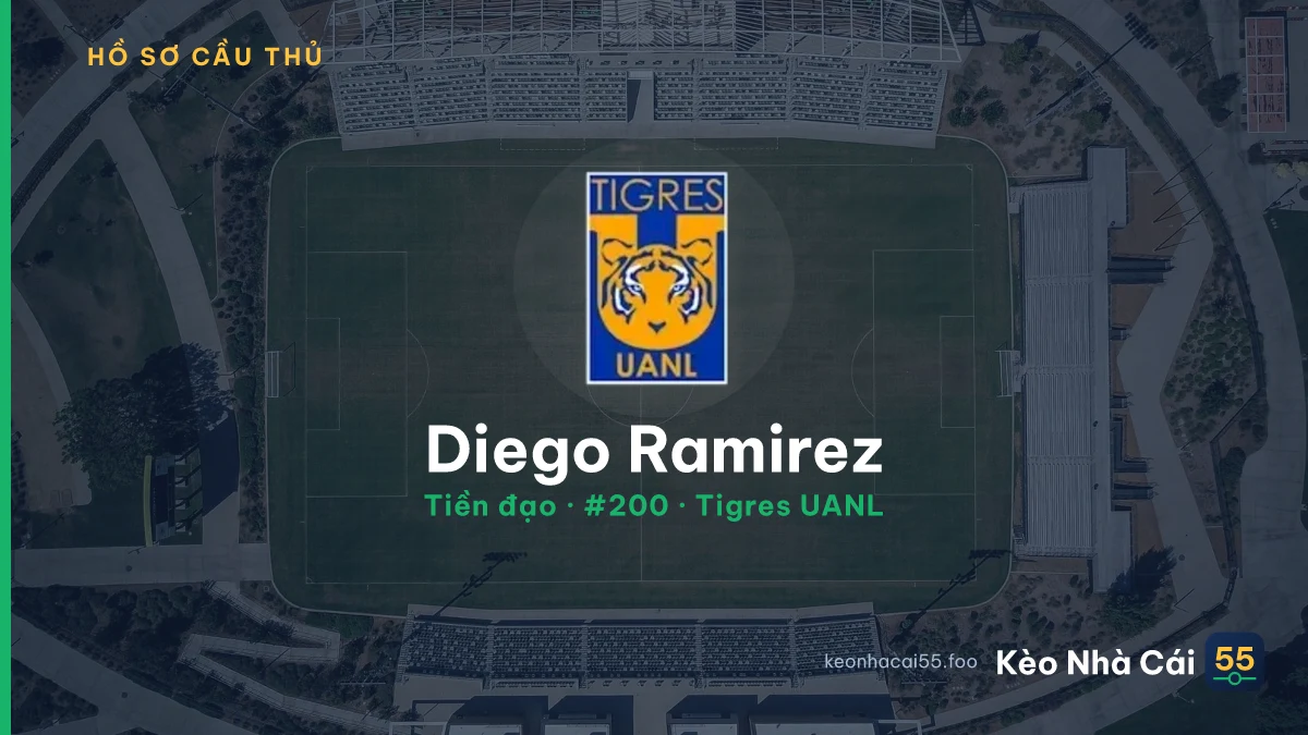 Diego Ramirez