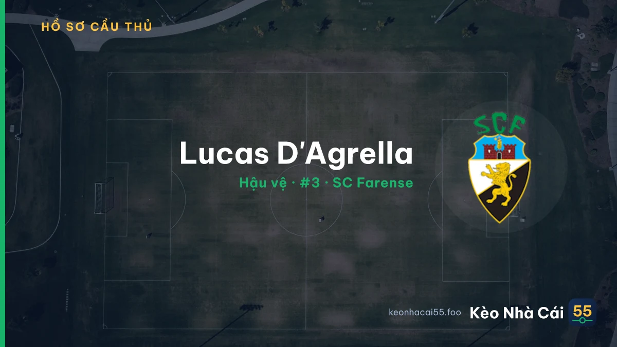 Lucas D'Agrella