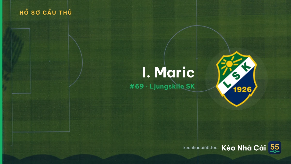 I. Maric — Ljungskile SK