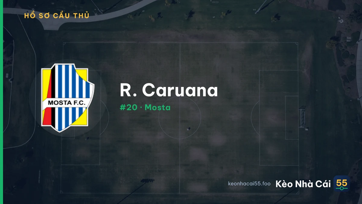 R. Caruana — Mosta
