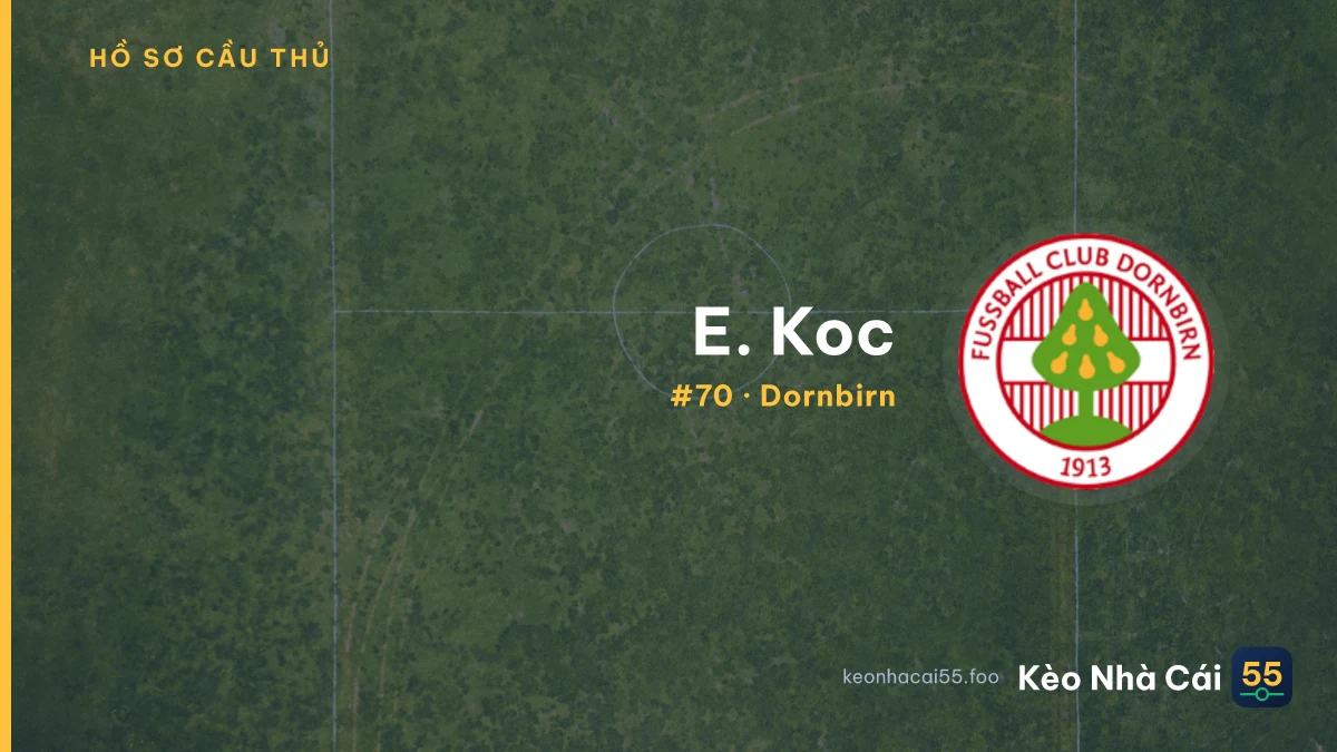 E. Koc — Dornbirn