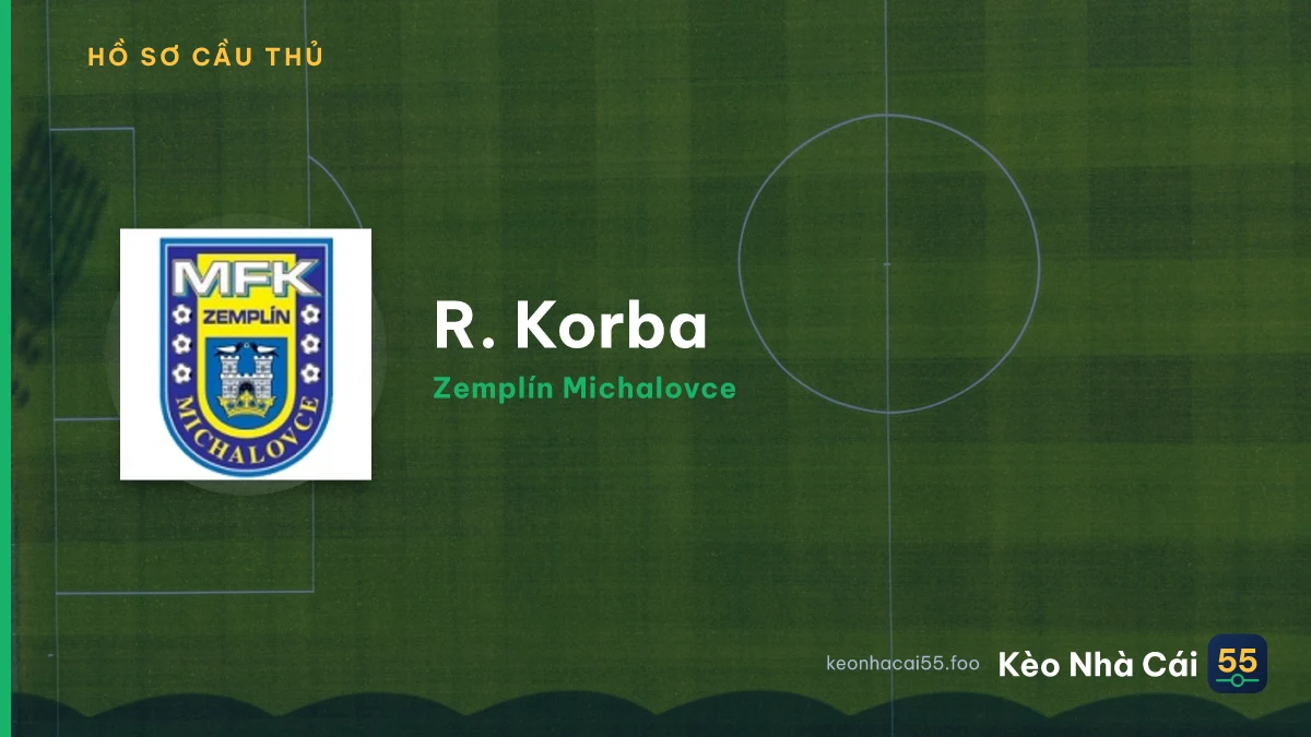 R. Korba