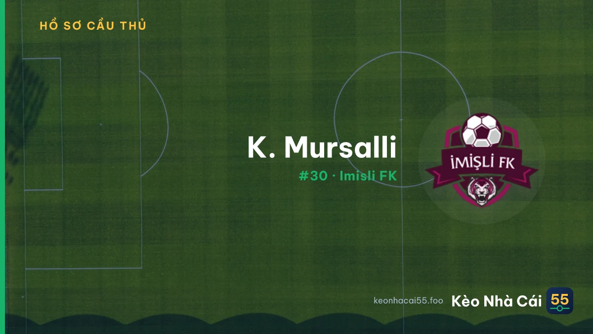 K. Mursalli — Imisli FK
