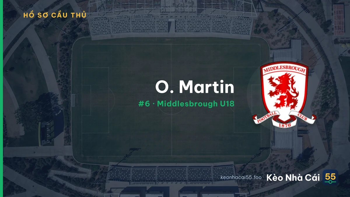 O. Martin