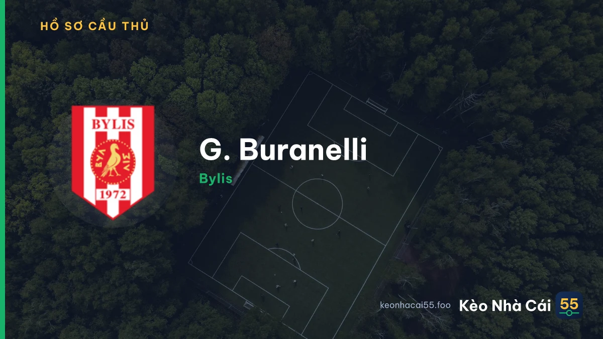 G. Buranelli — Bylis