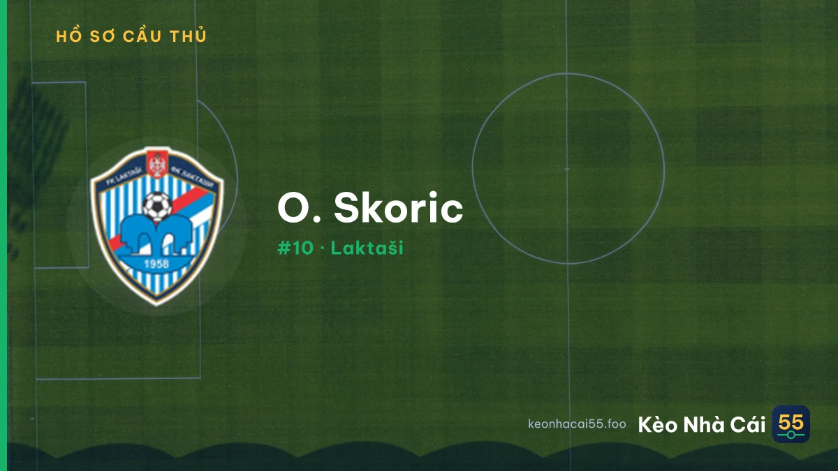 O. Skoric — Laktaši