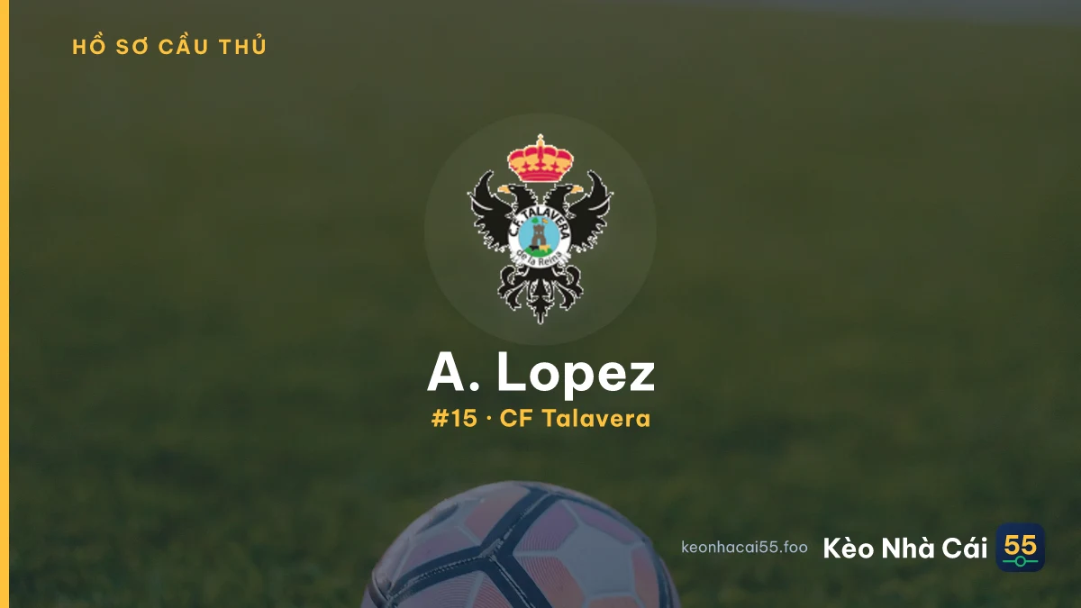 A. Lopez — CF Talavera