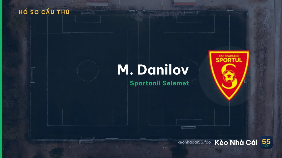 M. Danilov — Spartanii Selemet