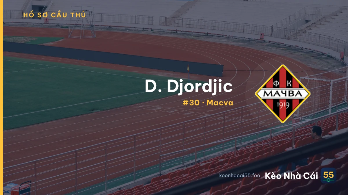 D. Djordjic — Macva
