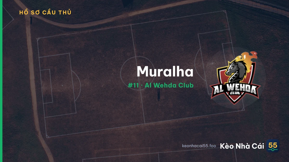 Muralha