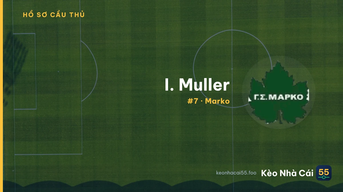 I. Muller — Marko