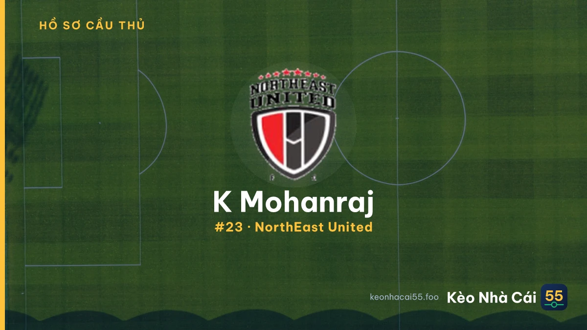 K Mohanraj