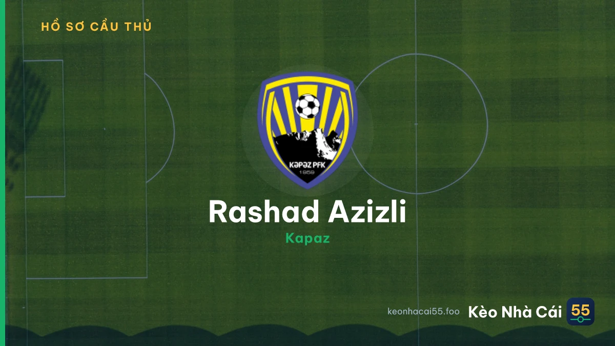 Rashad Azizli