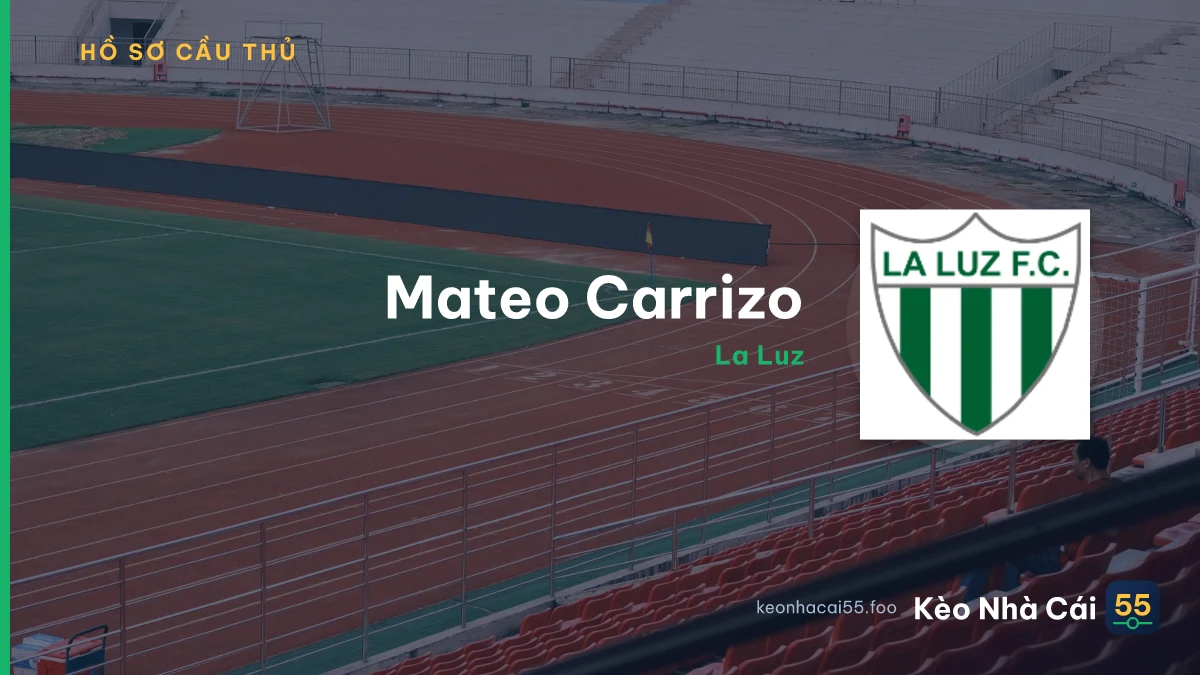 Mateo Carrizo