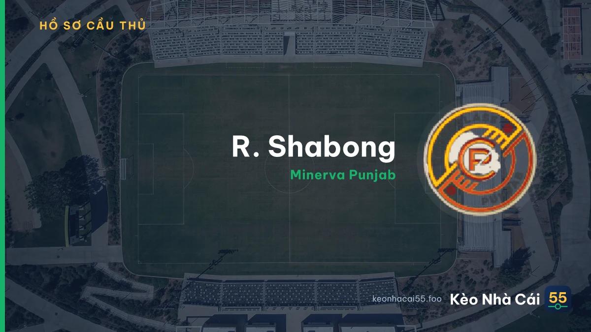 R. Shabong