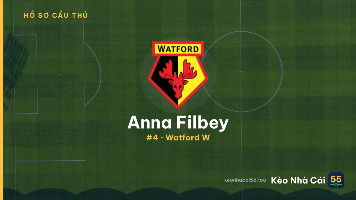 Anna Filbey — Watford W