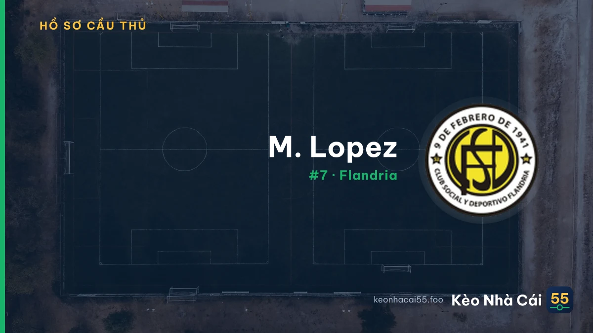 M. Lopez — Flandria