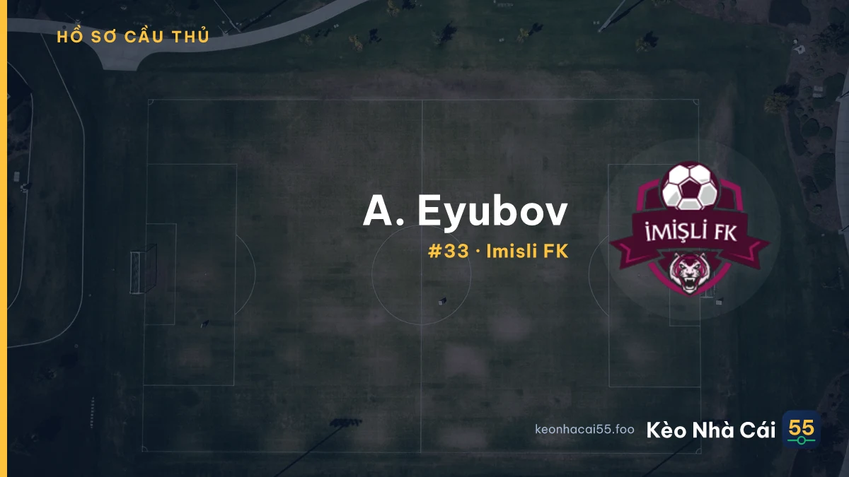 A. Eyubov — Imisli FK