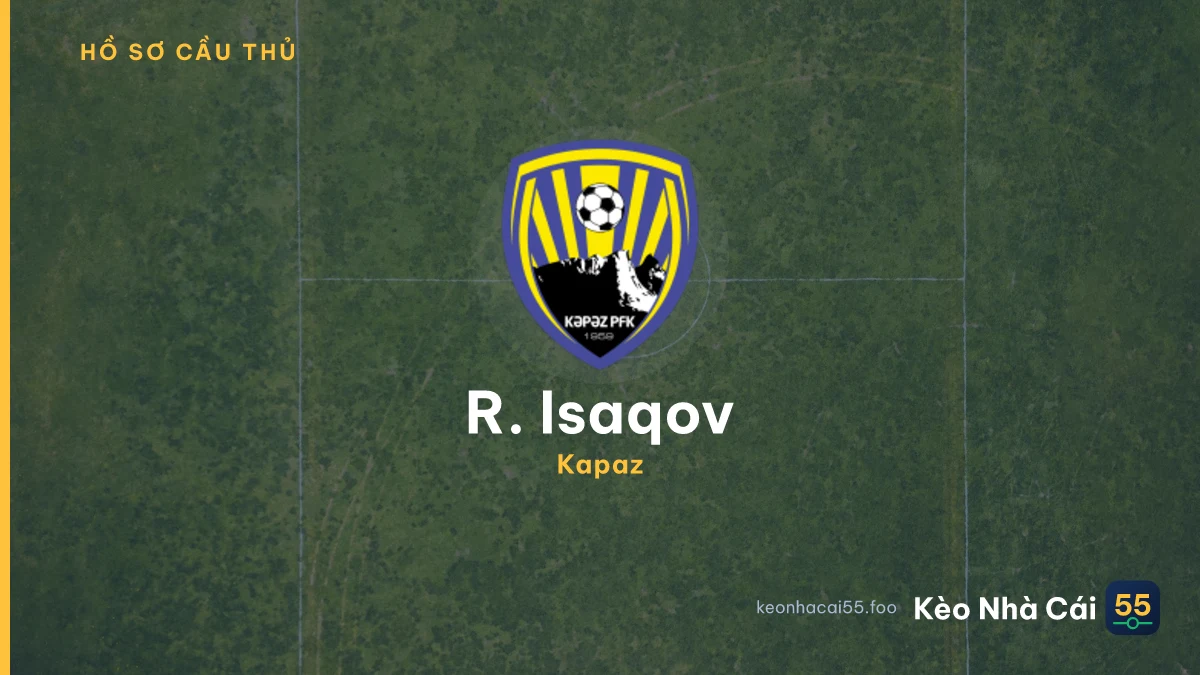 R. Isaqov