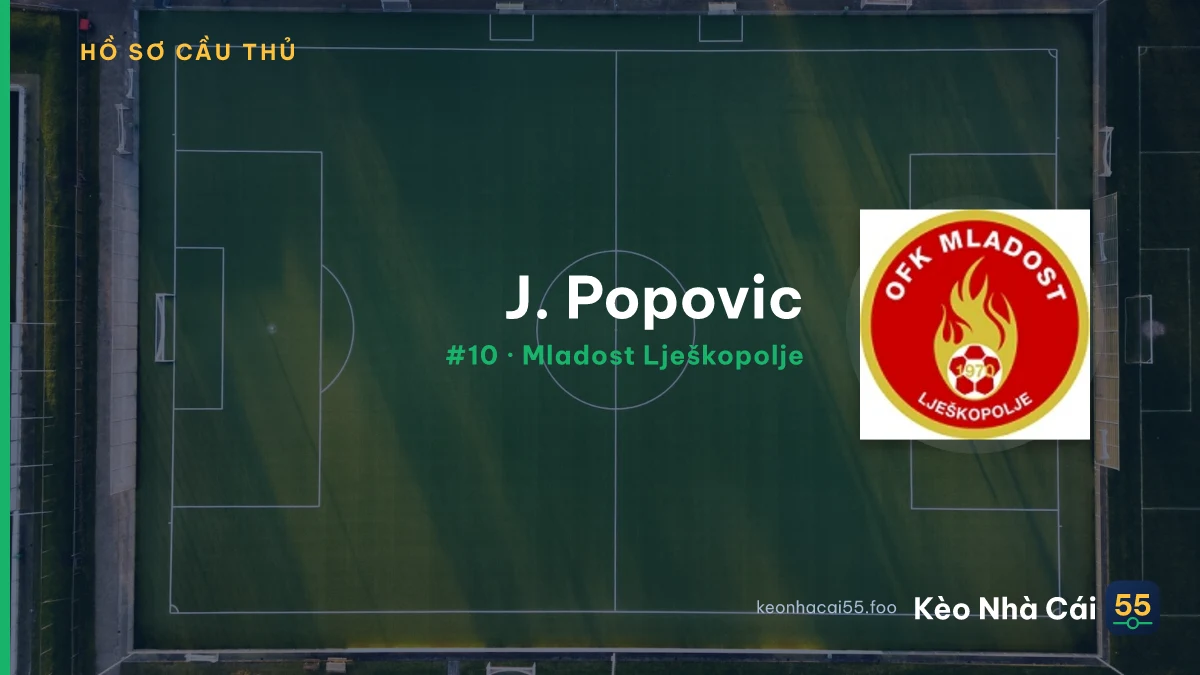 J. Popovic — Mladost Lješkopolje