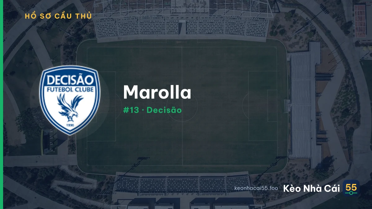Marolla — Decisão