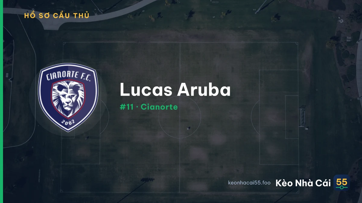 Lucas Aruba