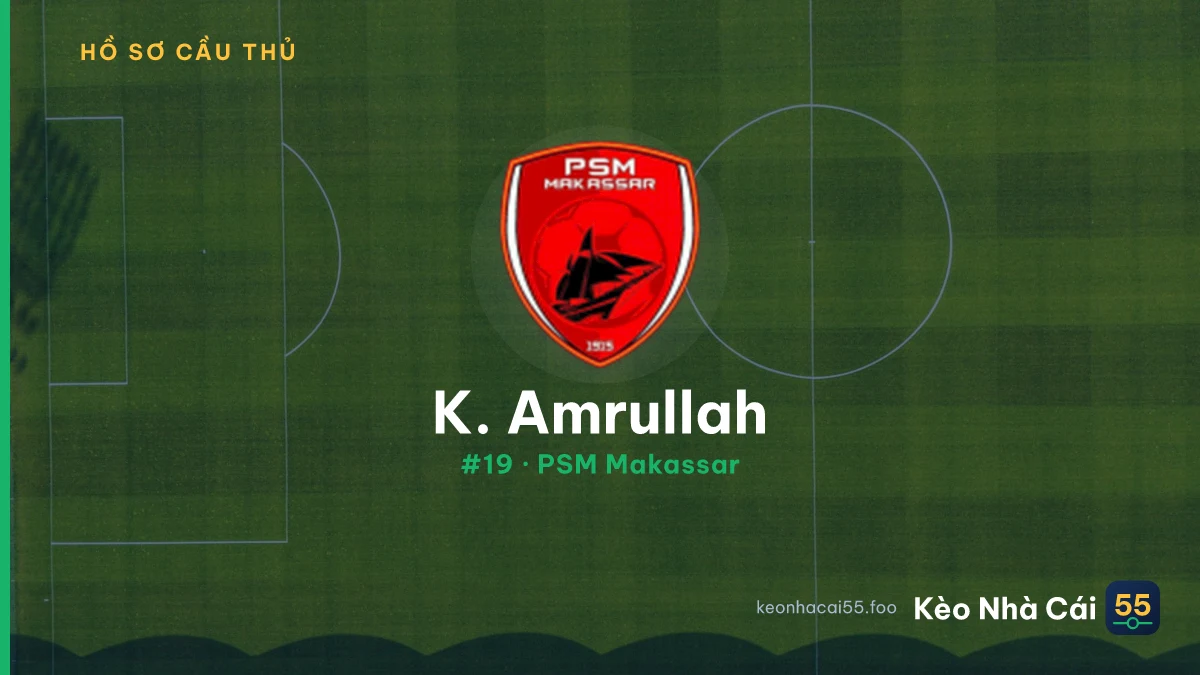 K. Amrullah — PSM Makassar