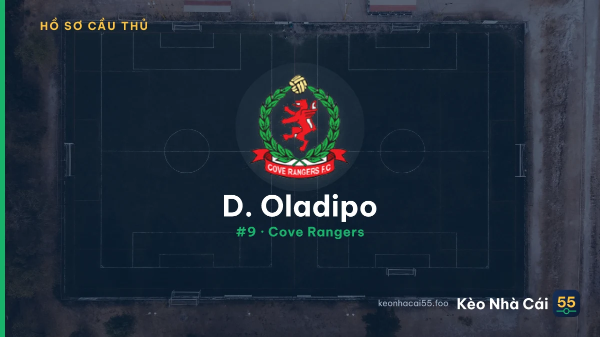 D. Oladipo