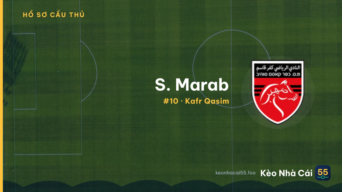 S. Marab — Kafr Qasim