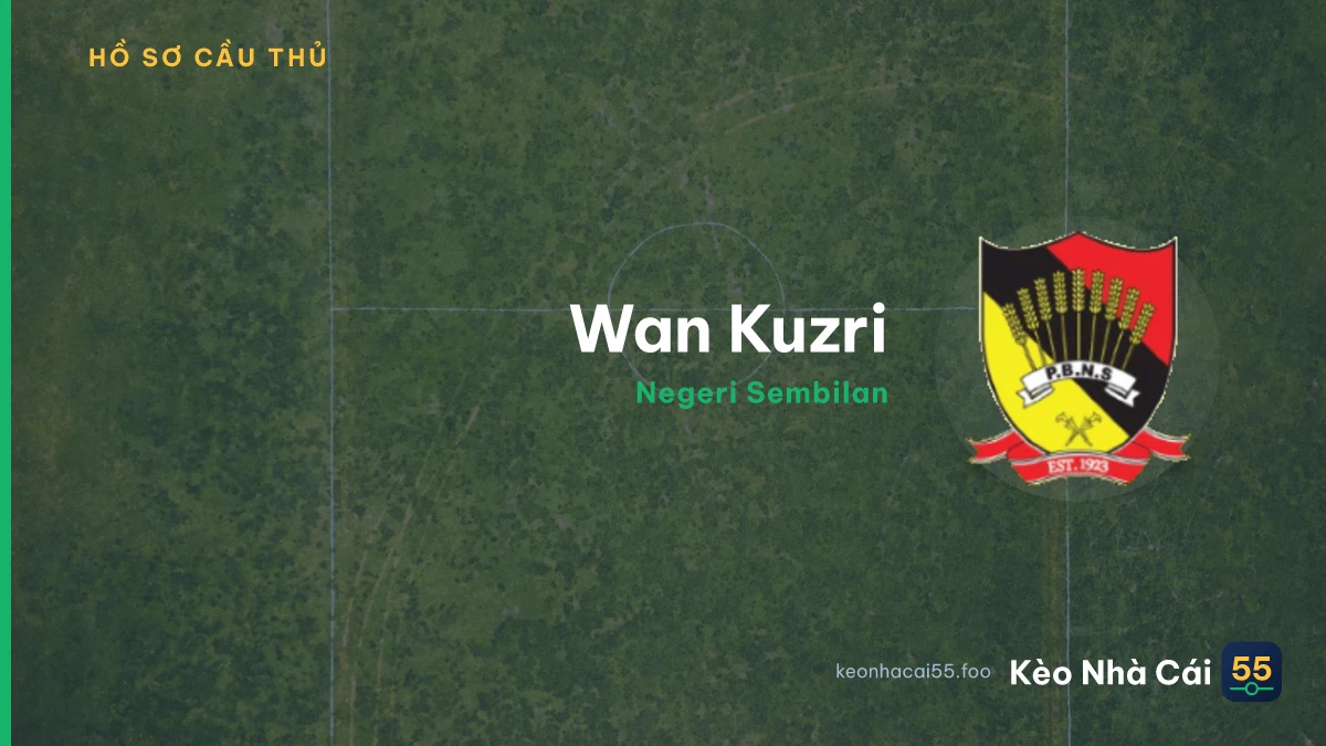 Wan Kuzri — Negeri Sembilan
