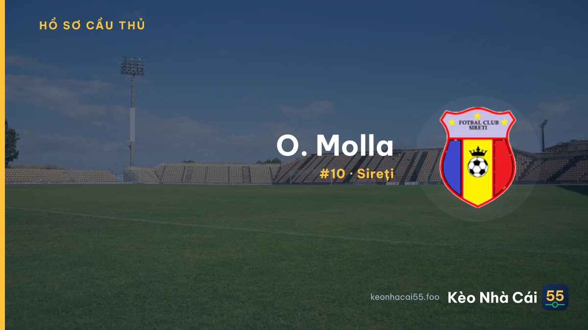 O. Molla