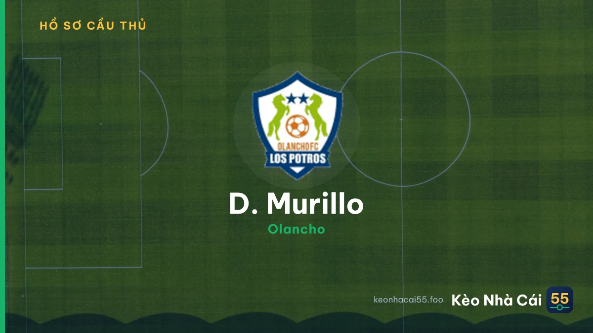 D. Murillo