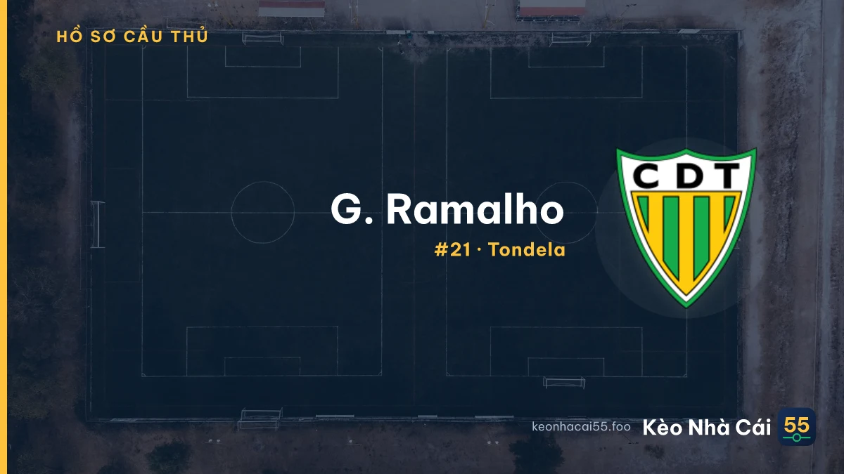G. Ramalho — Tondela