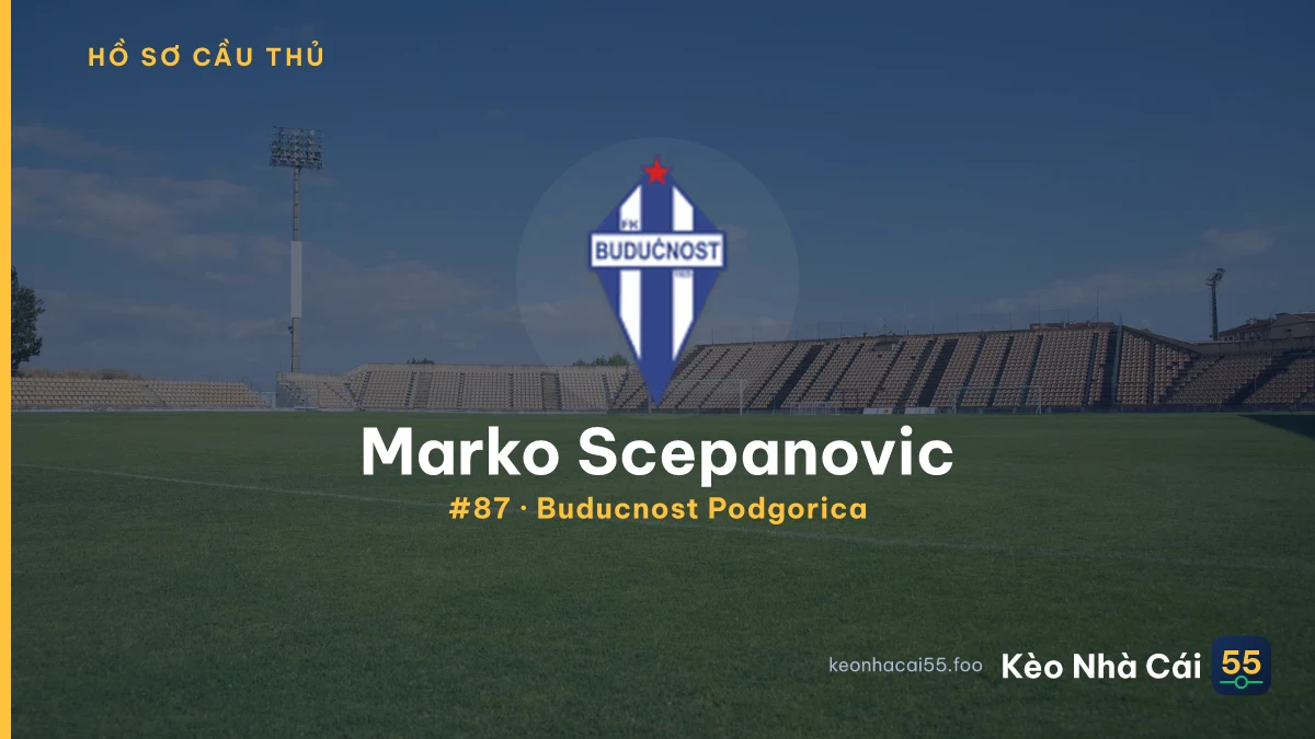 Marko Scepanovic — Buducnost Podgorica