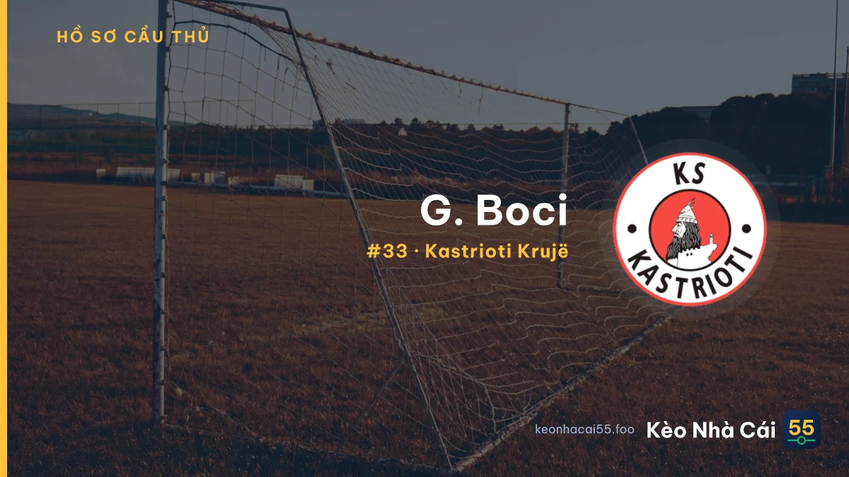 G. Boci — Kastrioti Krujë