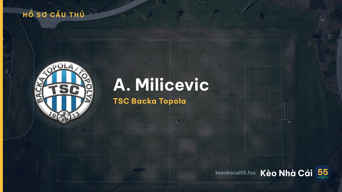 A. Milicevic — TSC Backa Topola