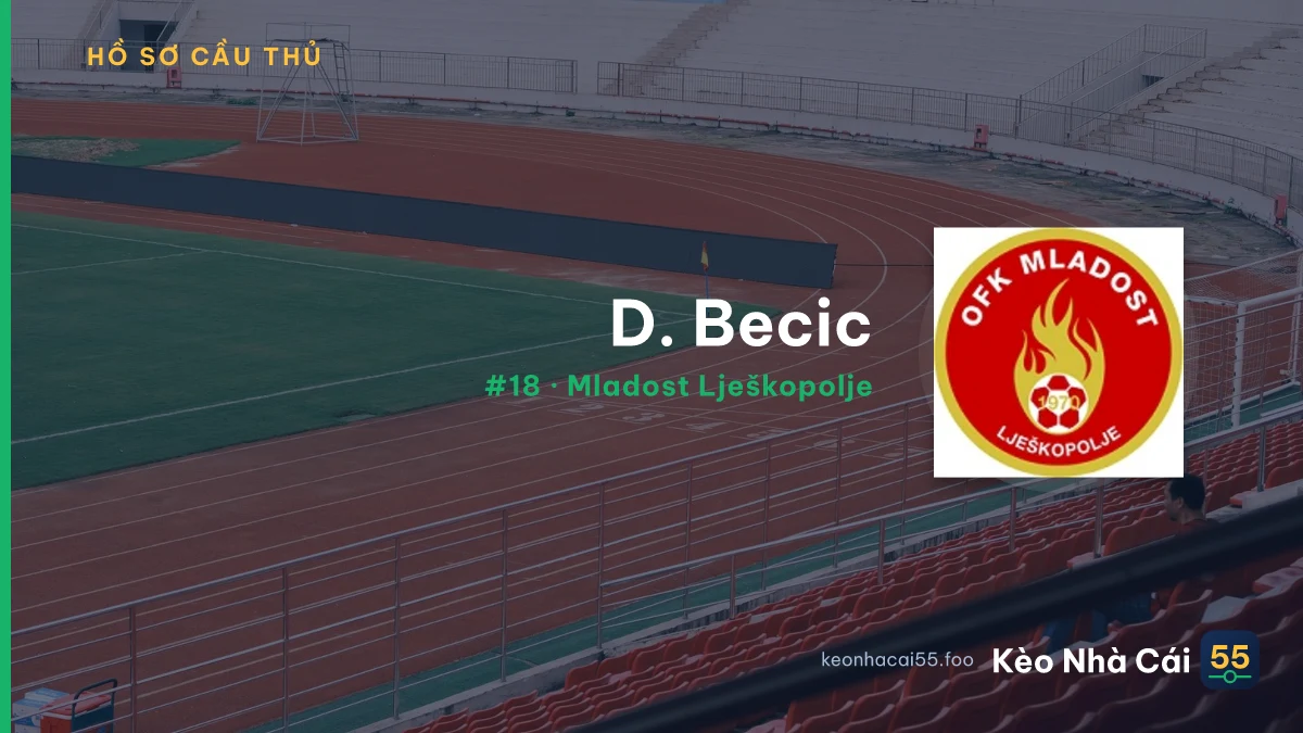 D. Becic — Mladost Lješkopolje