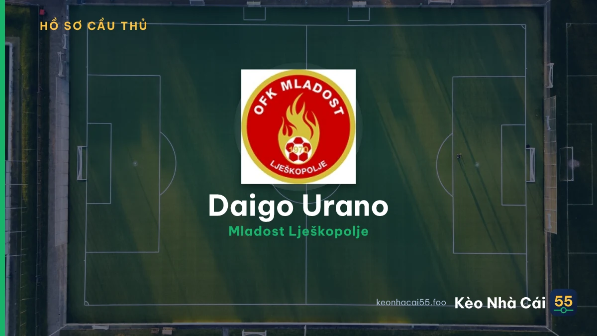Daigo Urano — Mladost Lješkopolje