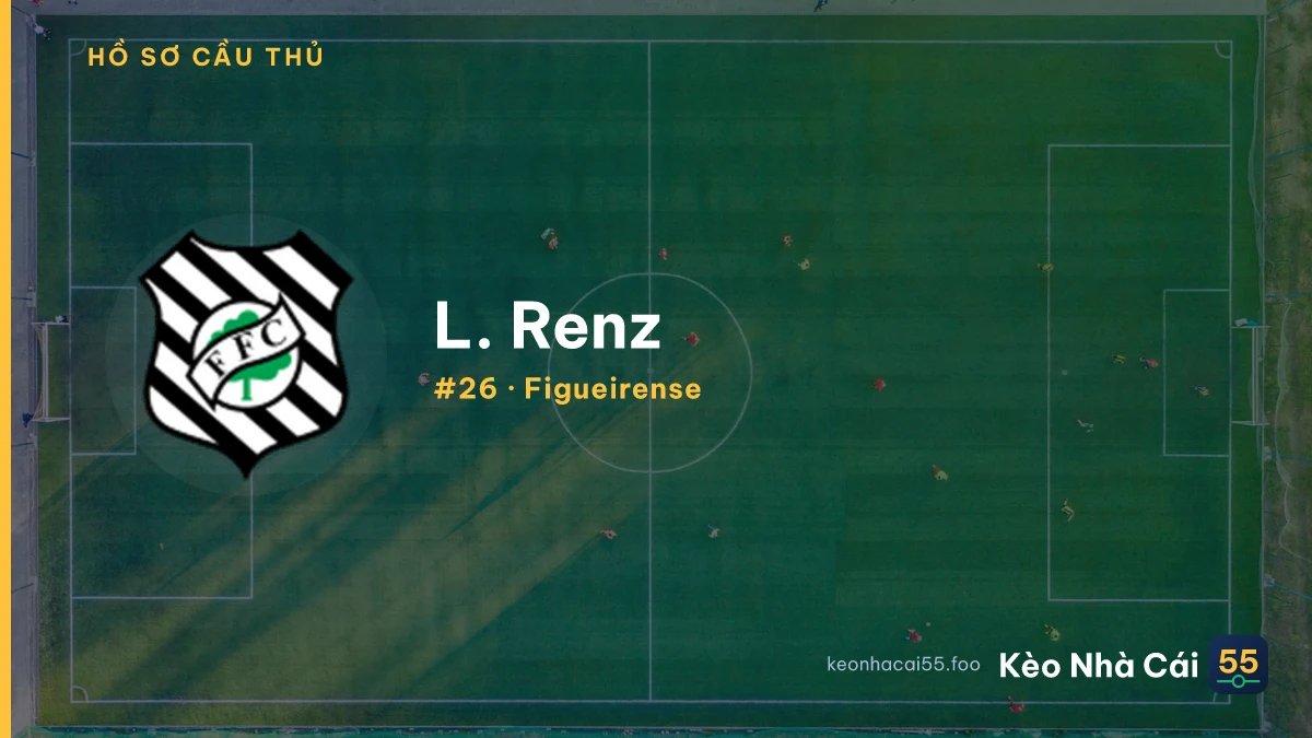 L. Renz — Figueirense