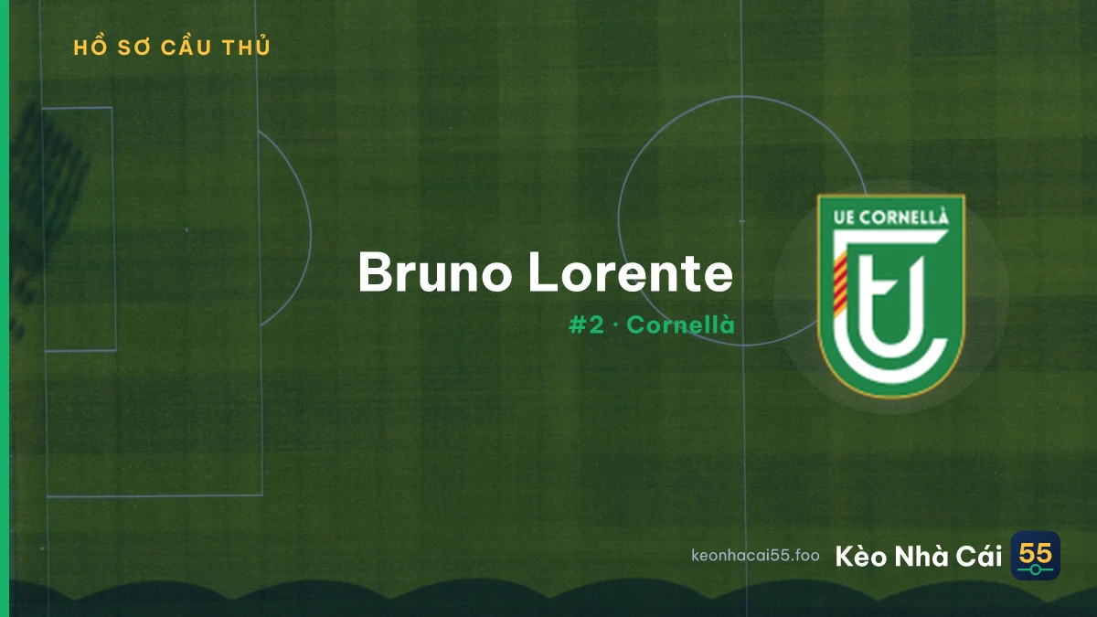 Bruno Lorente