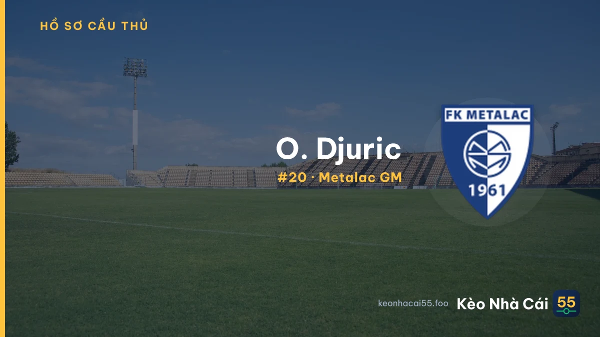 O. Djuric — Metalac GM