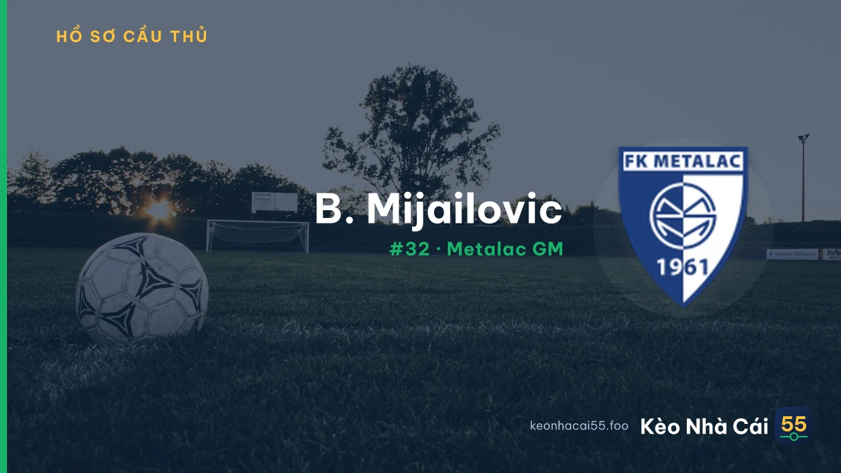 B. Mijailovic — Metalac GM