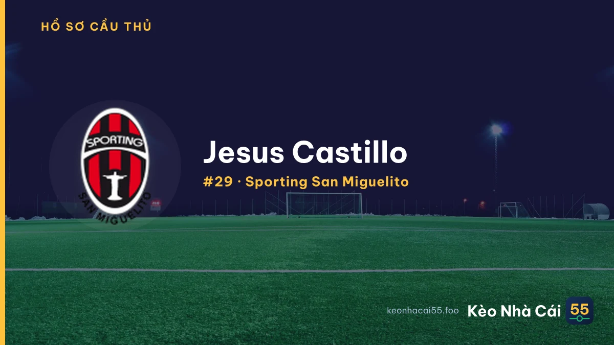 Jesus Castillo — Sporting San Miguelito