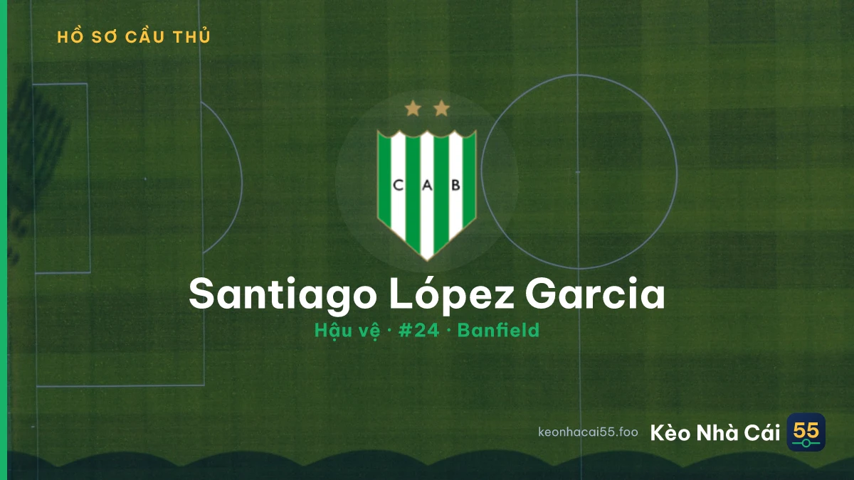Santiago López Garcia — Banfield