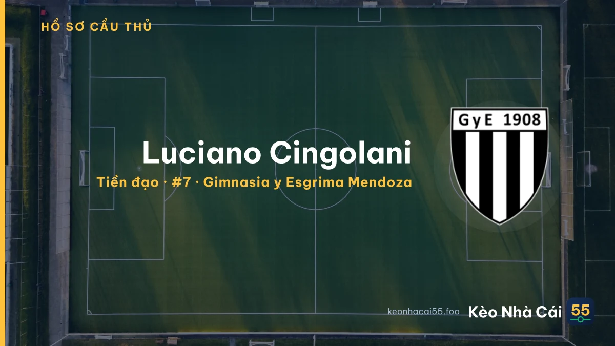 Luciano Cingolani — Gimnasia y Esgrima Mendoza