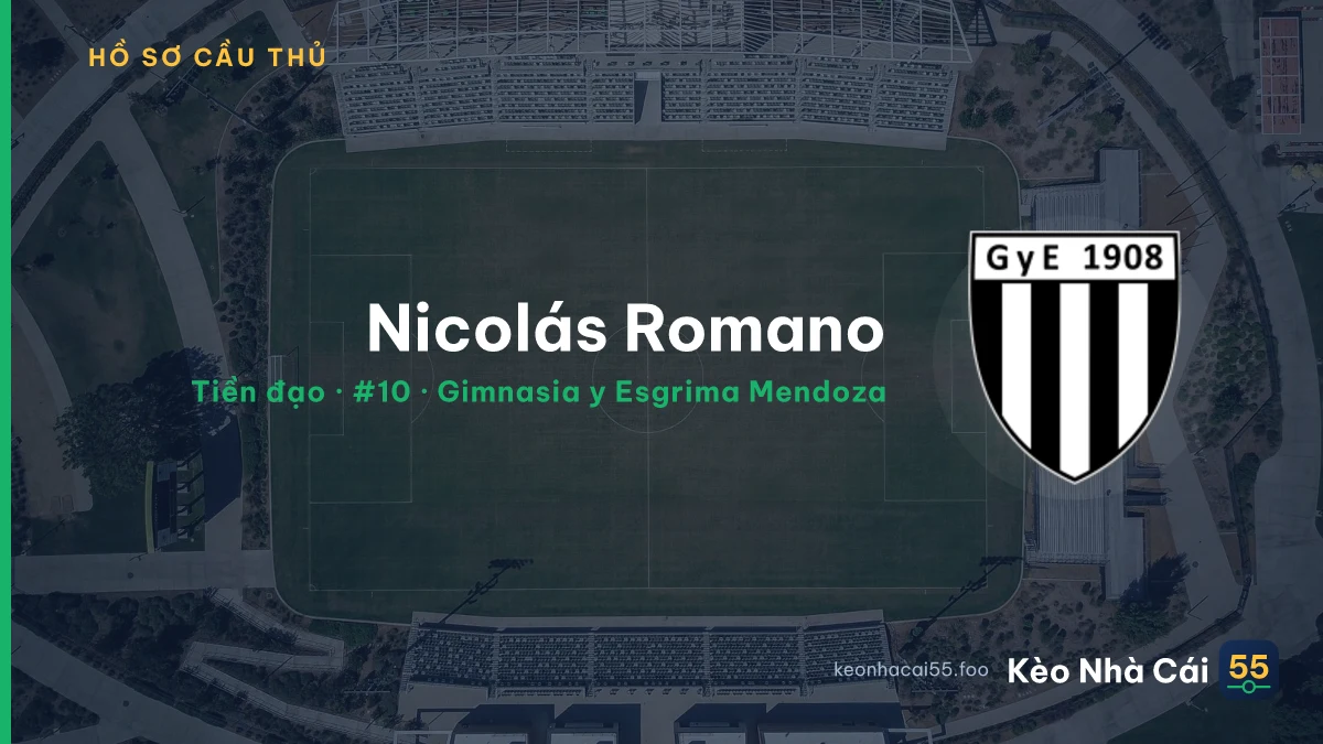 Nicolás Romano — Gimnasia y Esgrima Mendoza