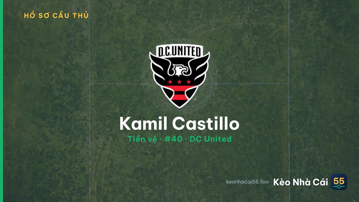 Kamil Castillo — DC United
