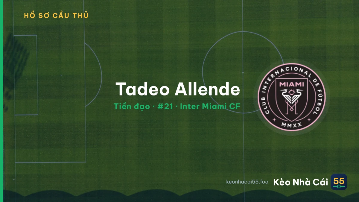 Tadeo Allende — Inter Miami CF
