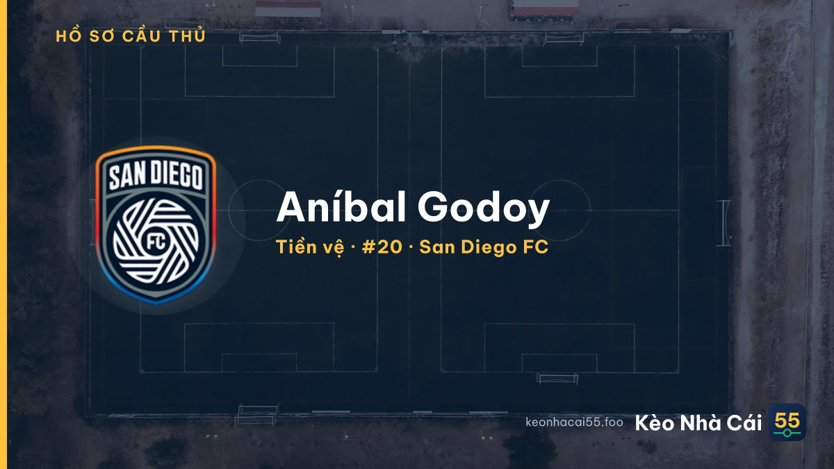 Aníbal Godoy — San Diego FC