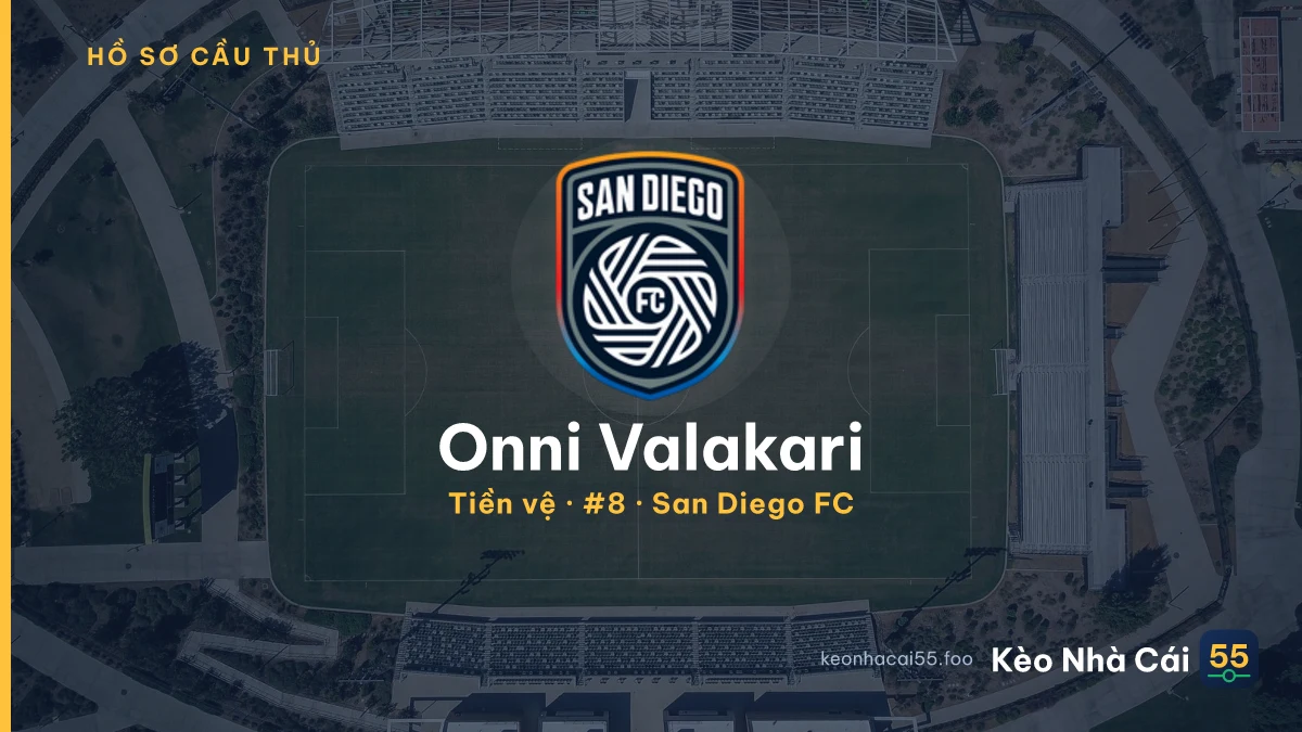 Onni Valakari — San Diego FC